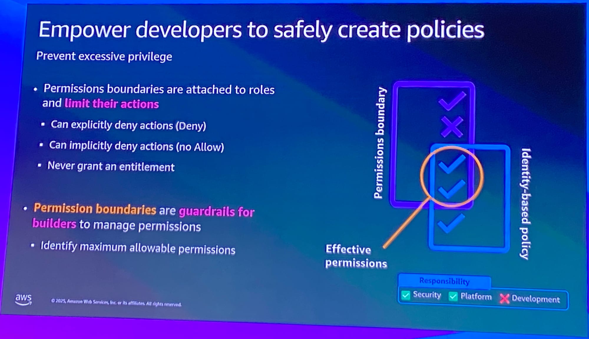 ai_serverless-least_privilege-2