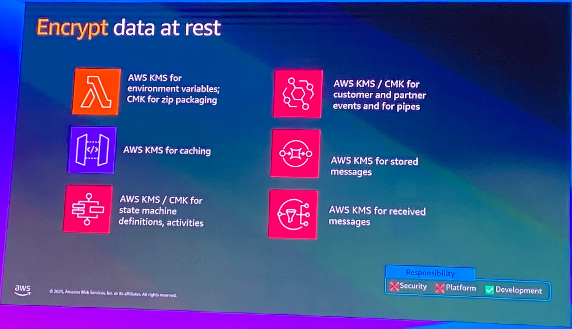 ai_serverless-prevent-1