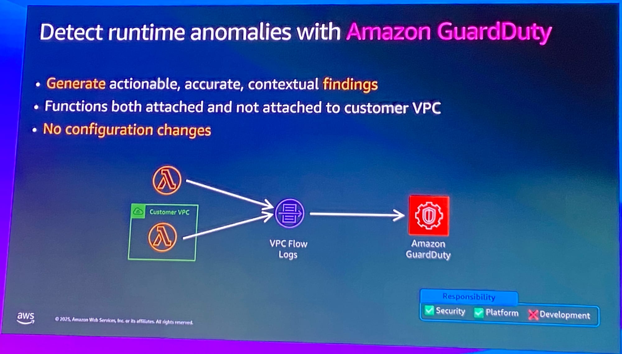 ai_serverless-platform-3