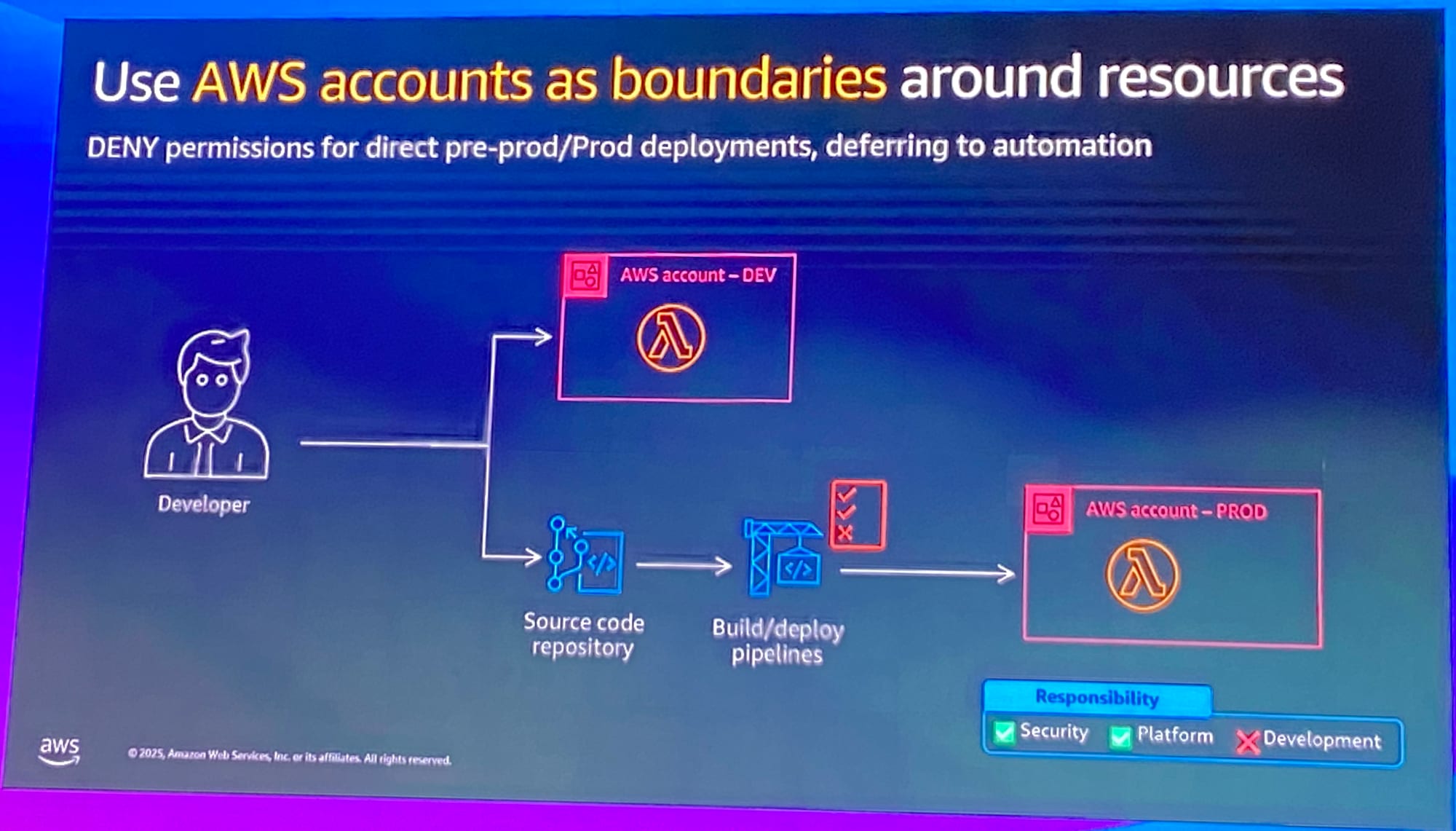 ai_serverless-platform-1
