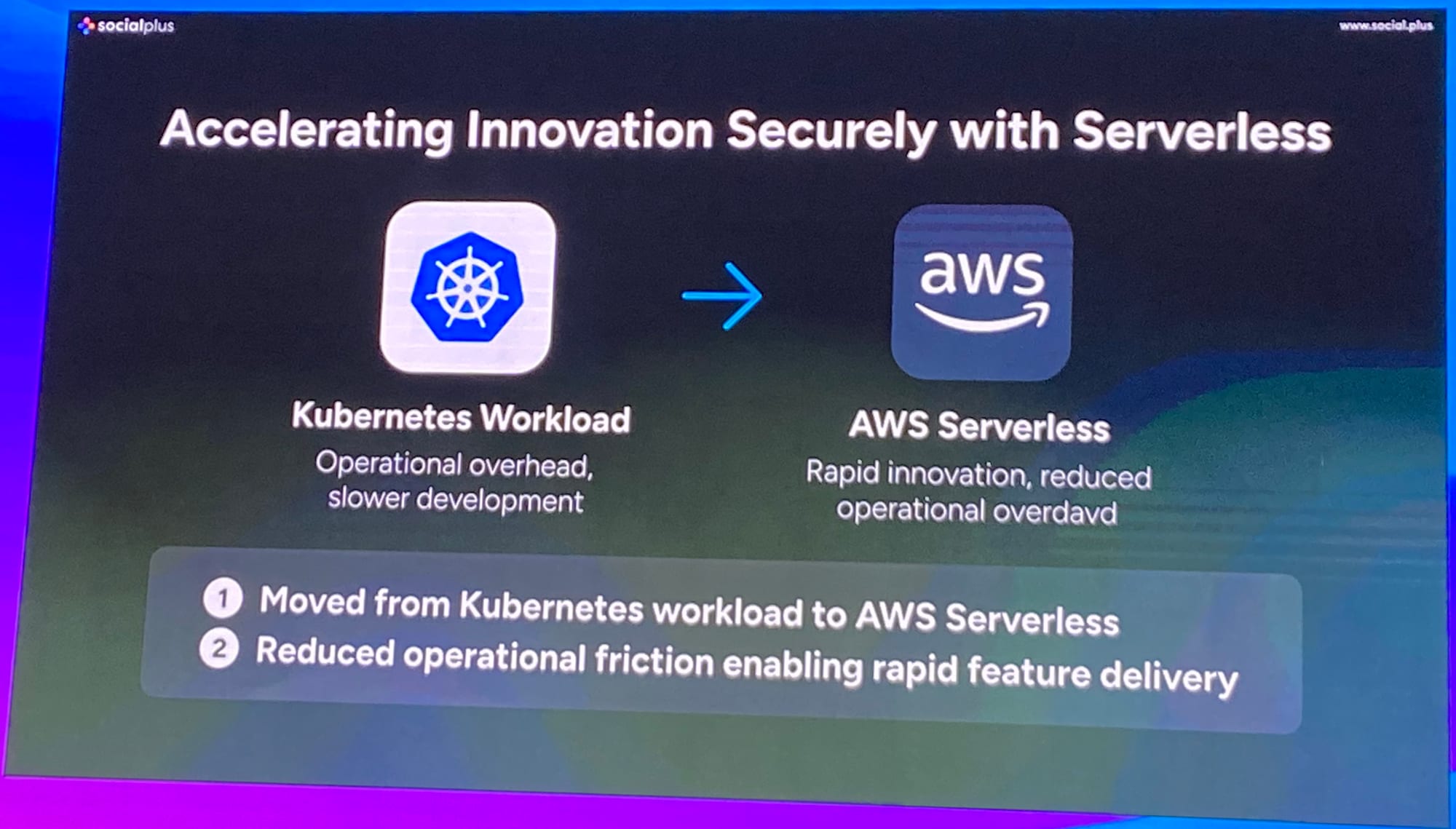 ai_serverless-securely-8
