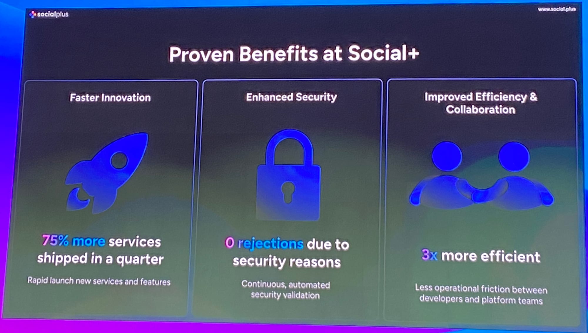 ai_serverless-securely-9