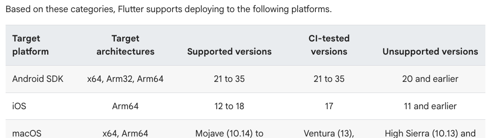 flutter_sdk_250611_7