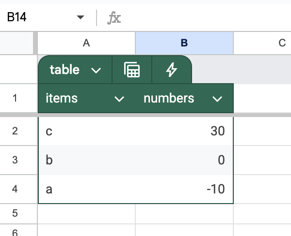 before-conditional-formatting
