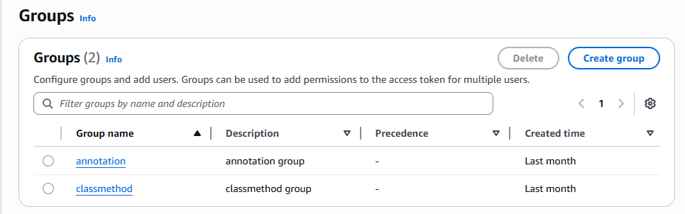 cognito-groups