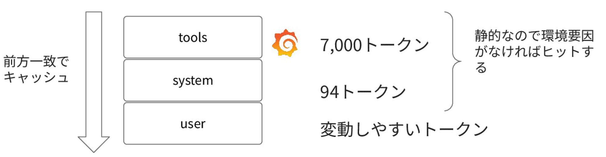 CleanShot 2025-06-13 at 14.44.58@2x