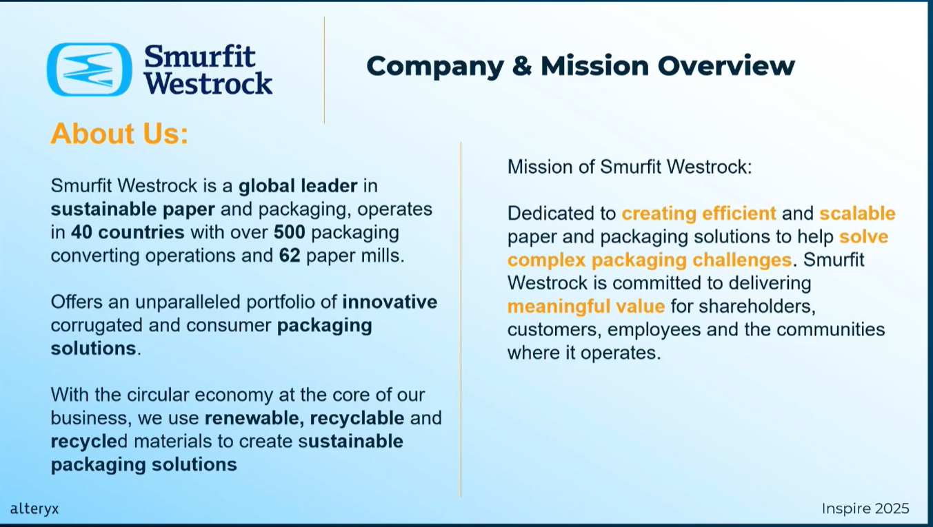 alteryx-inspire2025-westrocks-journey-no7