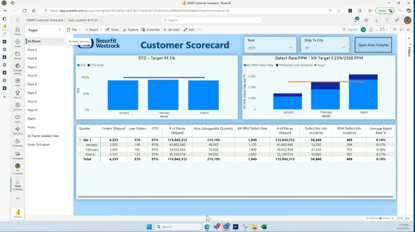 alteryx-inspire2025-westrocks-journey-no16