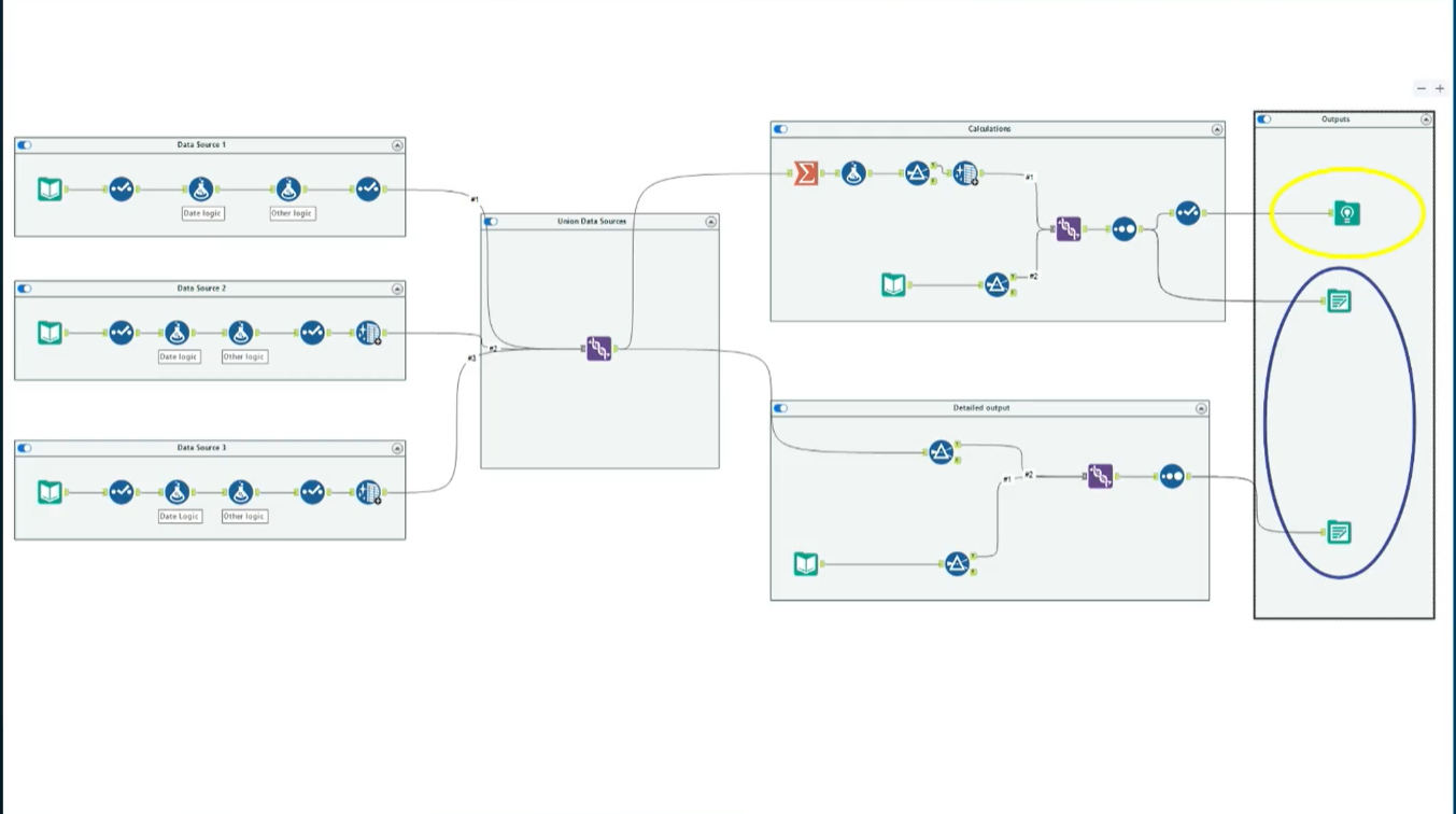 alteryx-inspire2025-westrocks-journey-no19