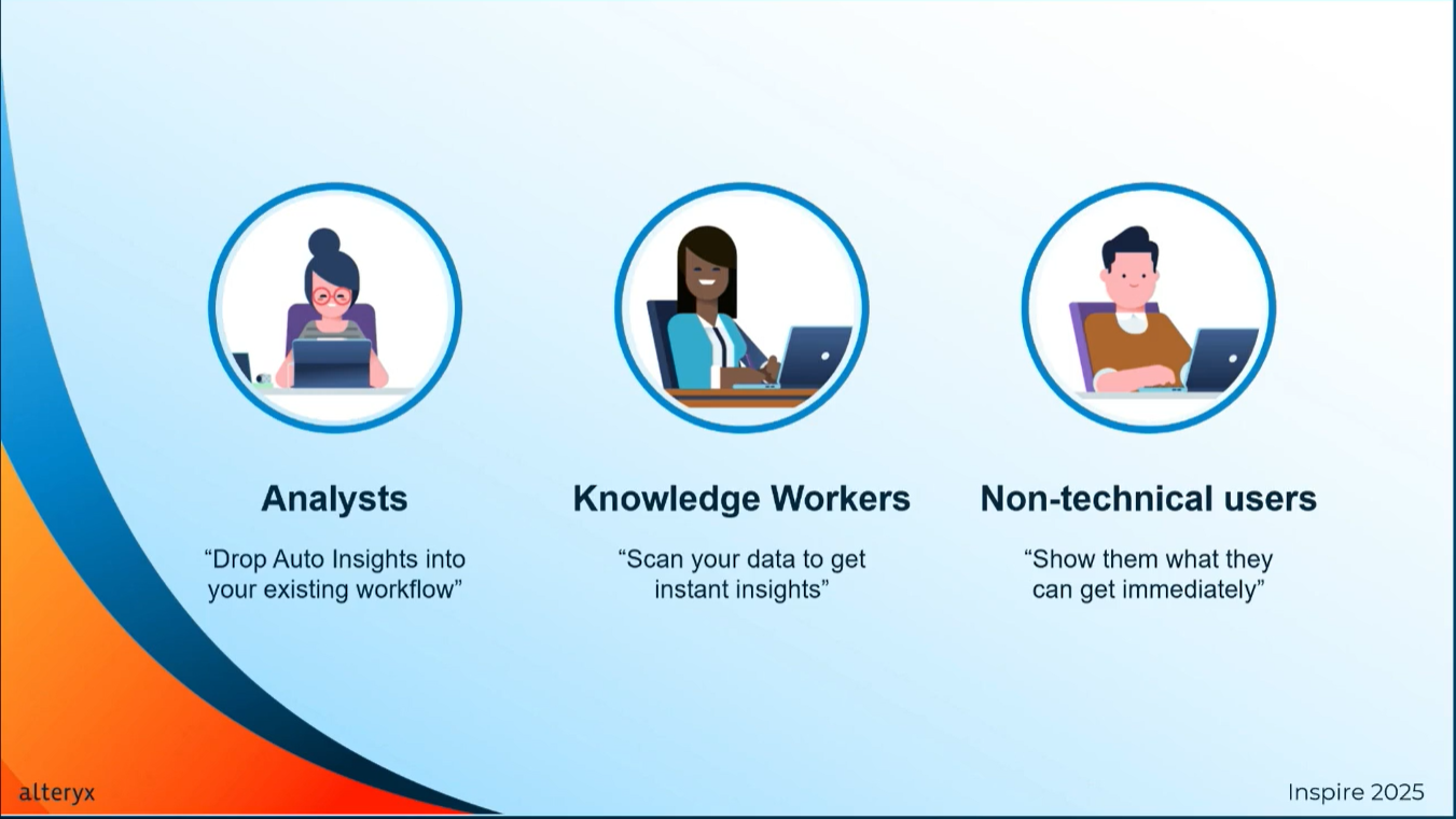 alteryx-inspire2025-westrocks-journey-no22