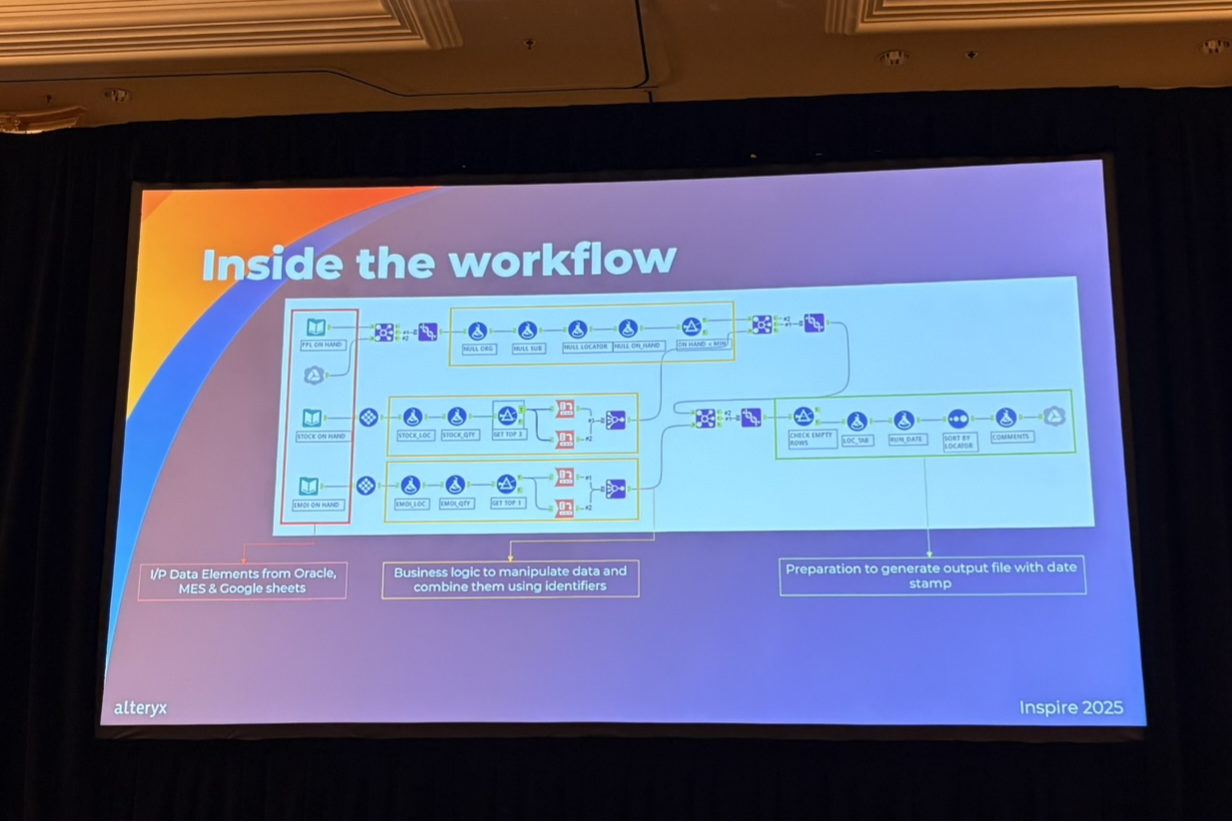 alteryx-inspire-2025-tips-from-motorola06