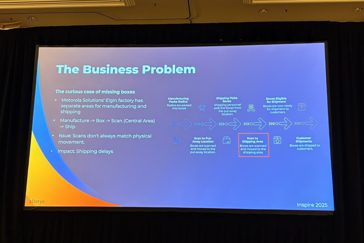 alteryx-inspire-2025-tips-from-motorola07