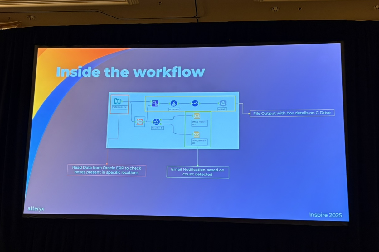 alteryx-inspire-2025-tips-from-motorola08