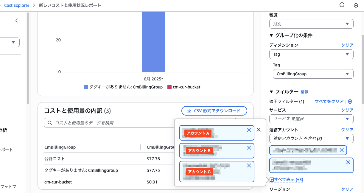 CostExplorer図