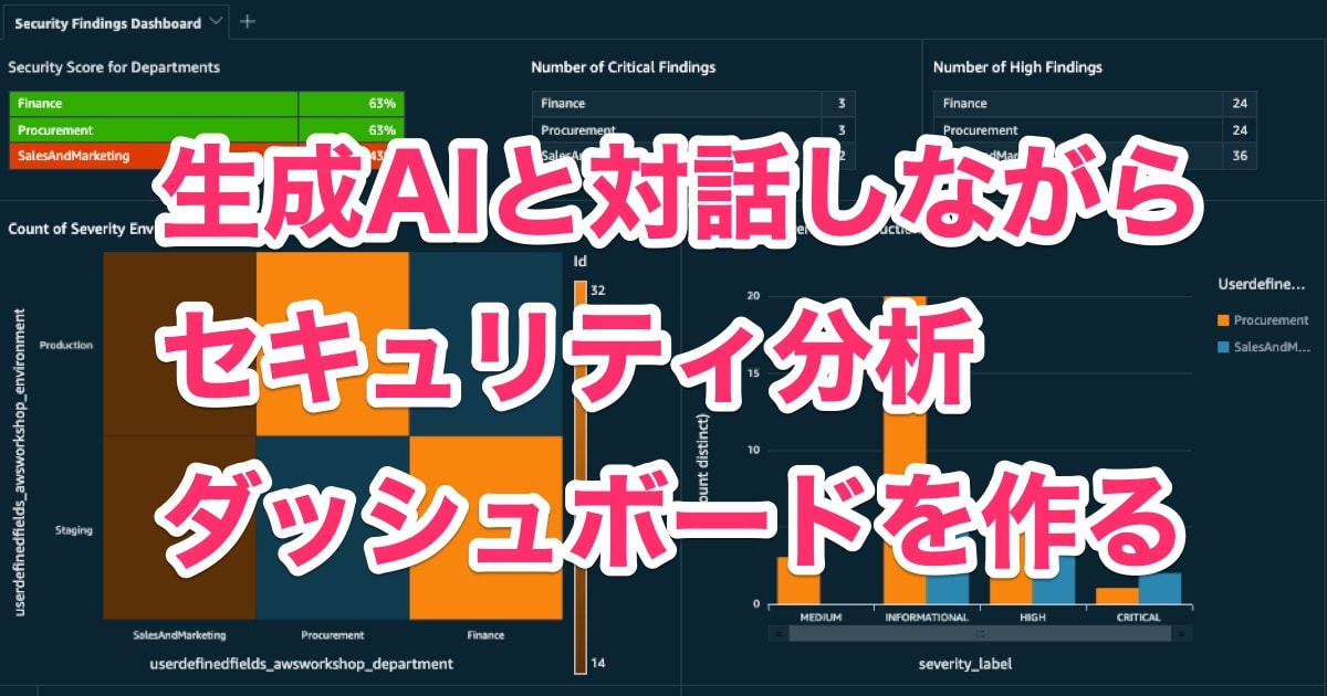 [レポート]部門ごとのAWS Security Hubのダッシュボードを生成AIでつくるワークショップ #GRC351 #AWSreInforce