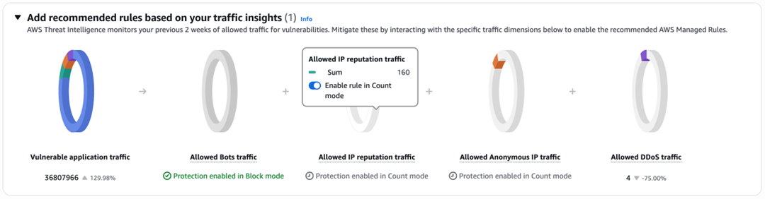 03_aws_waf_new_console_2025