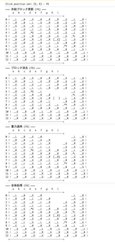 ログ