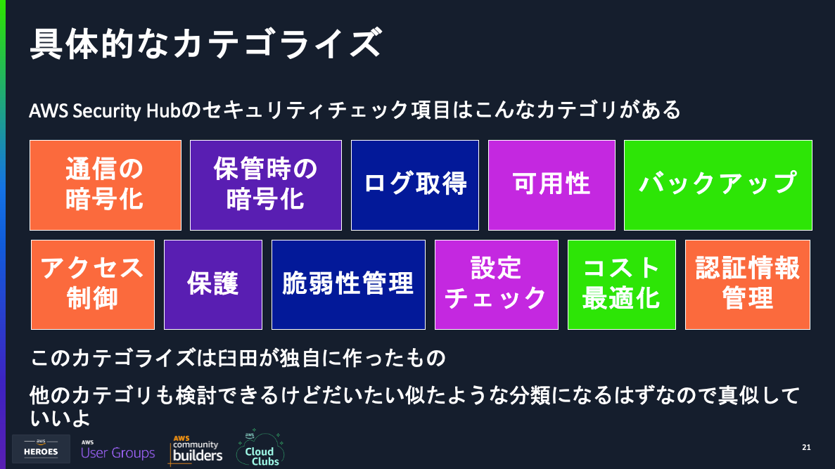 003_securityhub_control_categorize