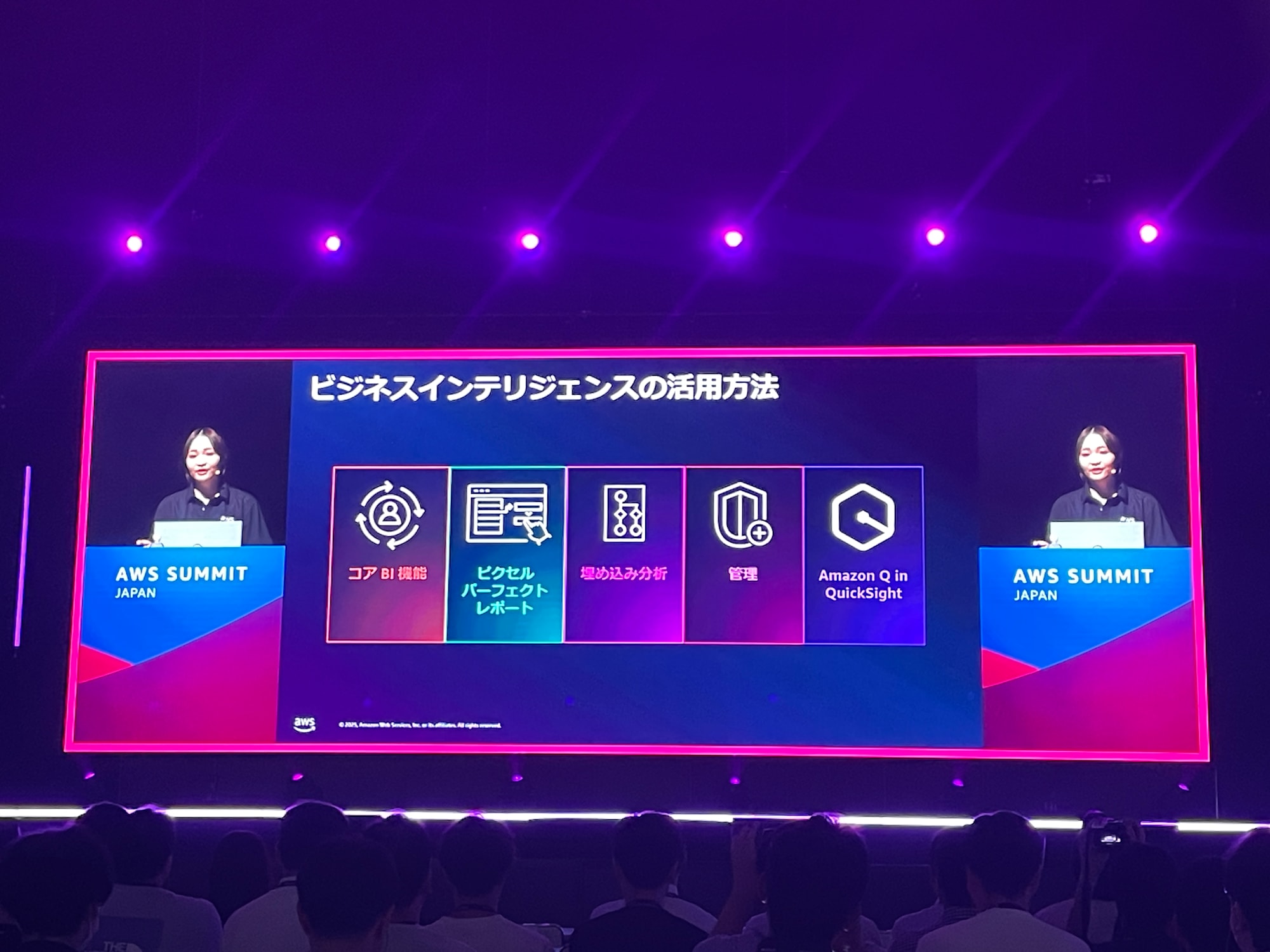 2025-06-26-session-report-amazon-quicksight-01