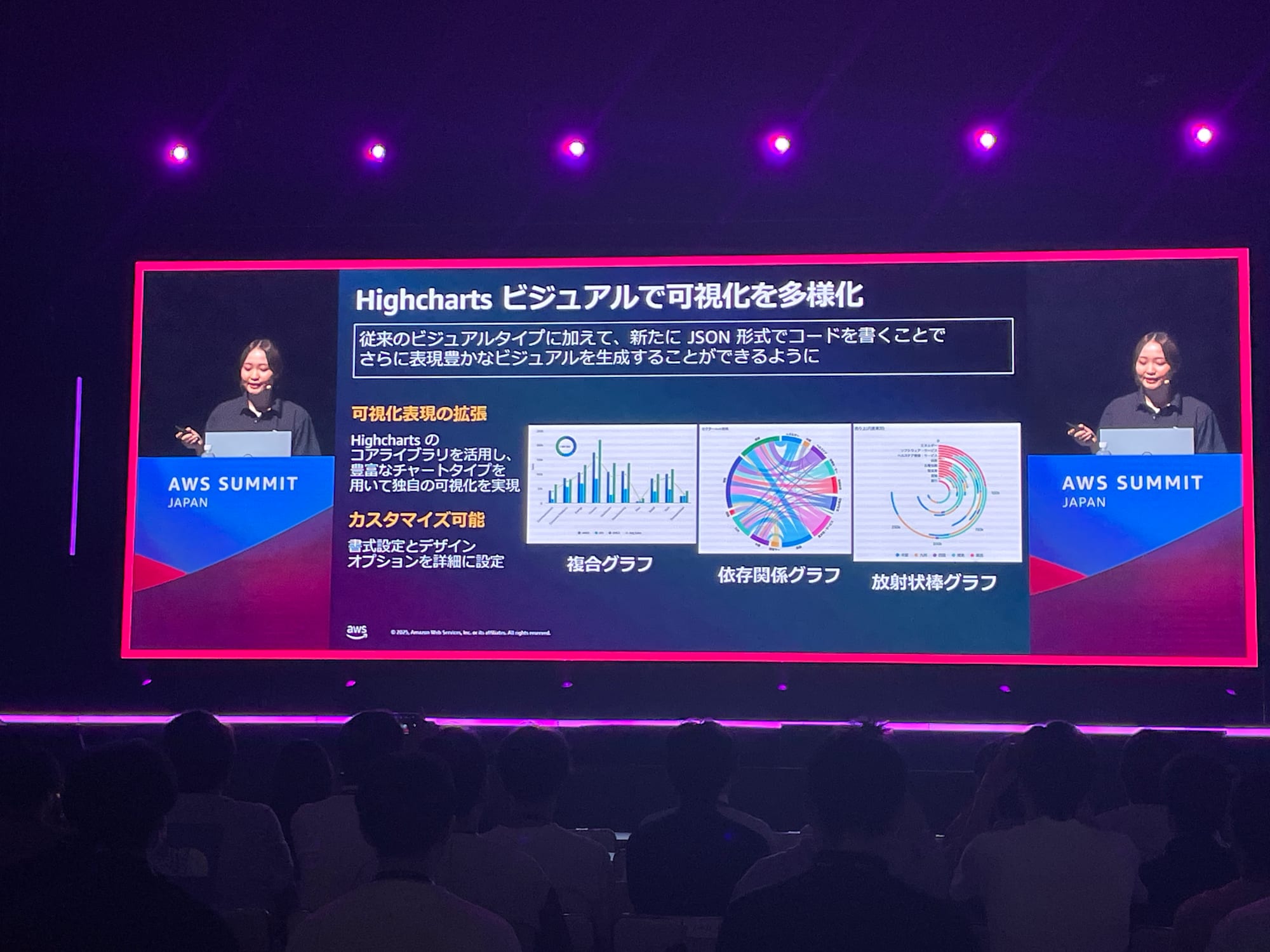 2025-06-26-session-report-amazon-quicksight-02