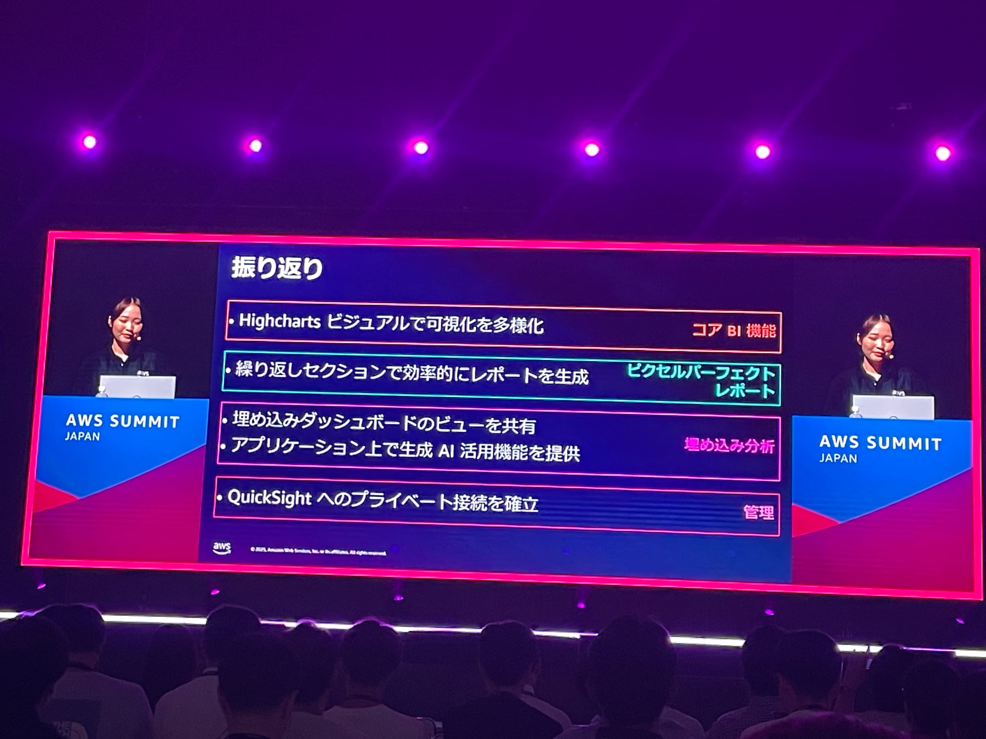 2025-06-26-session-report-amazon-quicksight-03