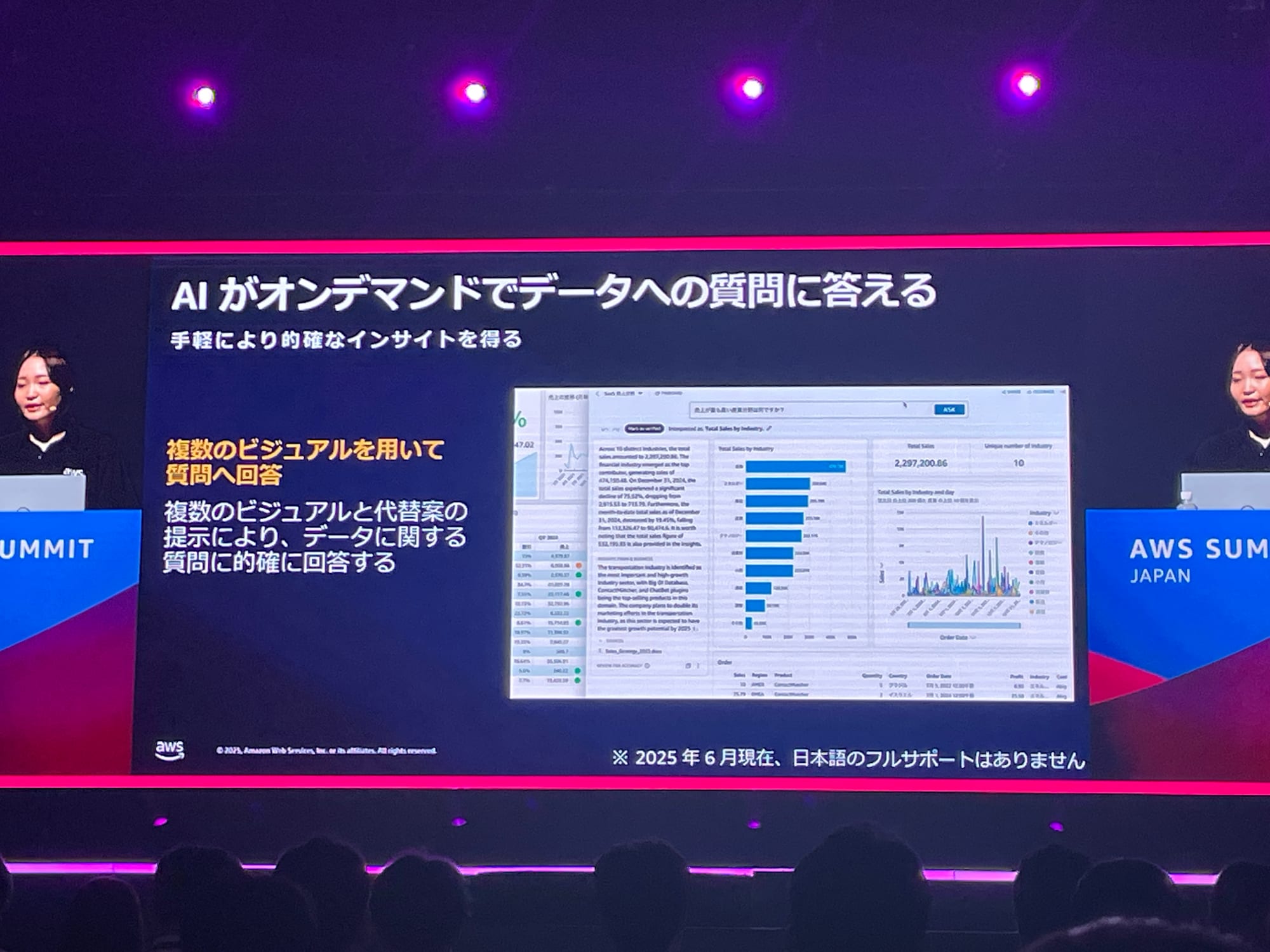 2025-06-26-session-report-amazon-quicksight-04