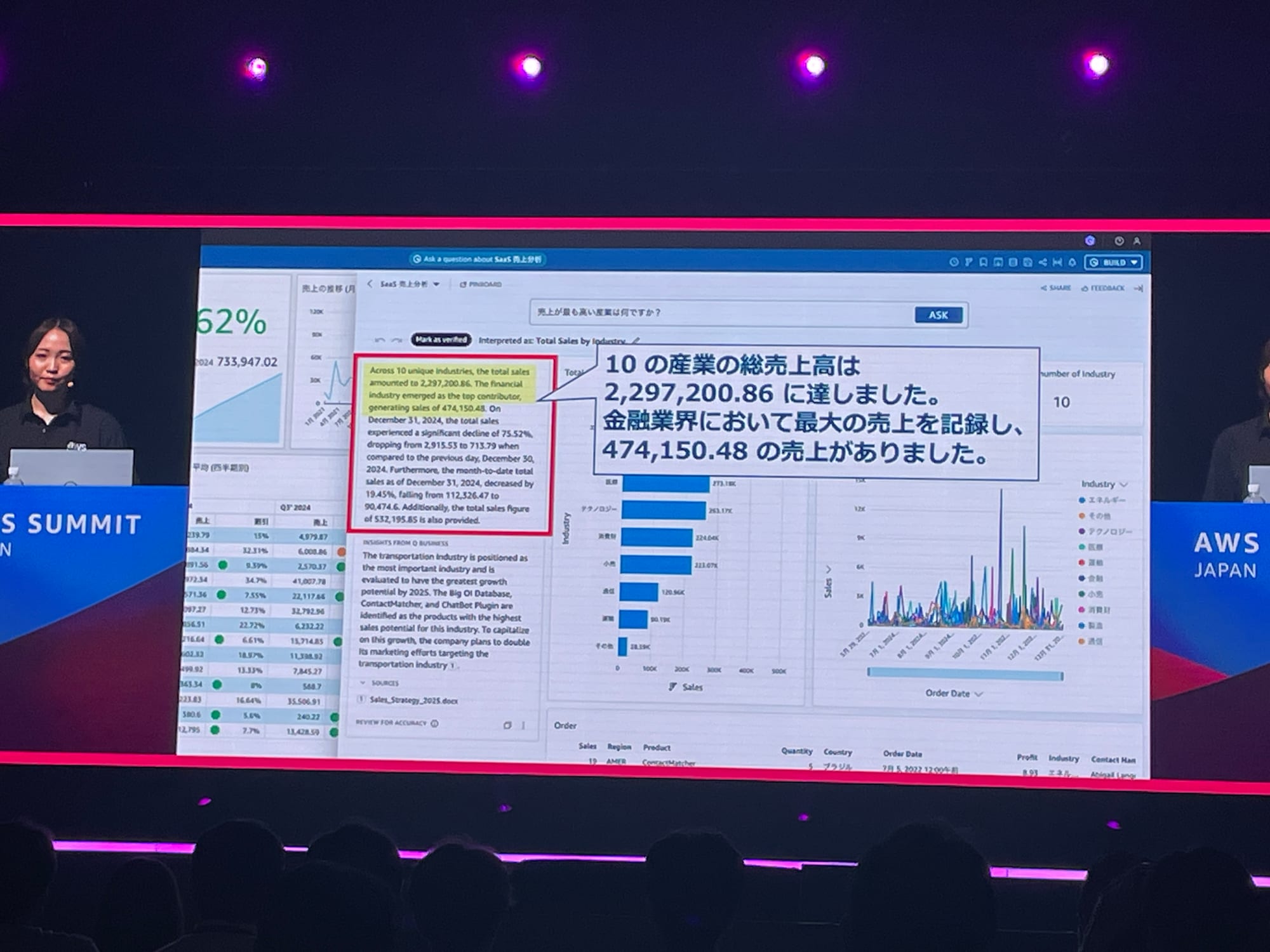 2025-06-26-session-report-amazon-quicksight-05