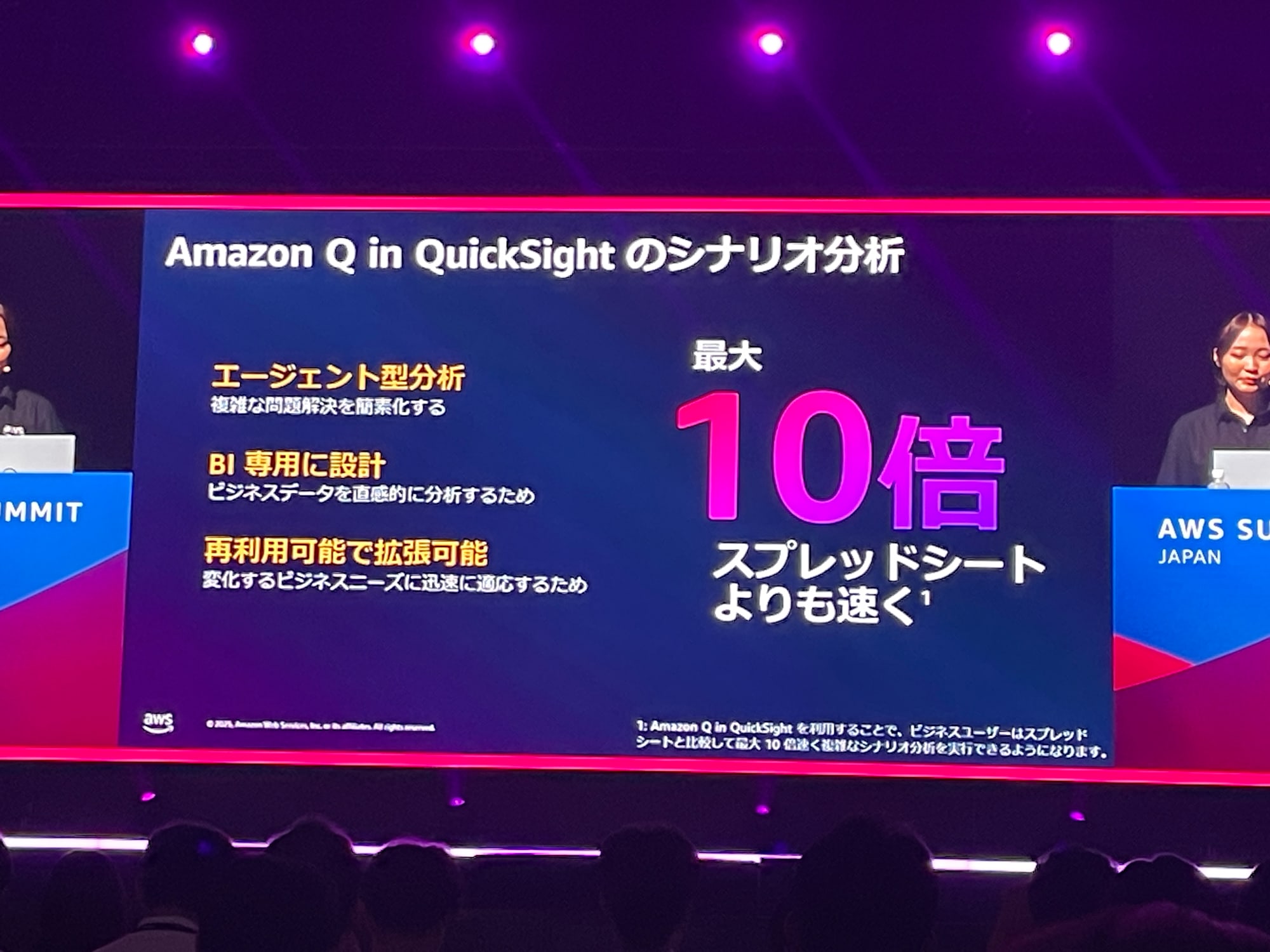 2025-06-26-session-report-amazon-quicksight-08
