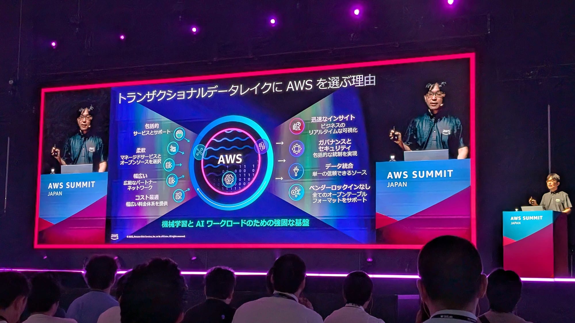 トランザクショナルデータベースを選ぶ理由