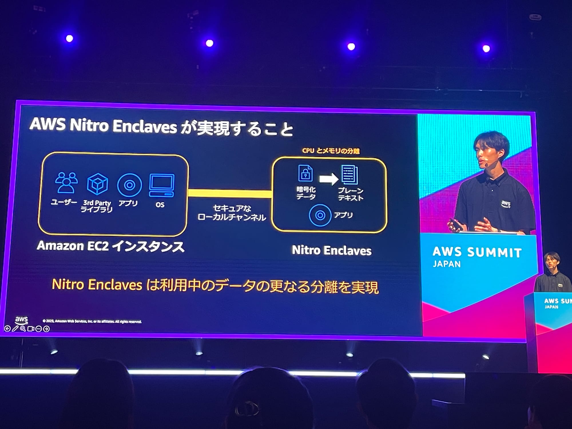 2025-06-26-session-report-aws-ai-security-approach-awssummit-04