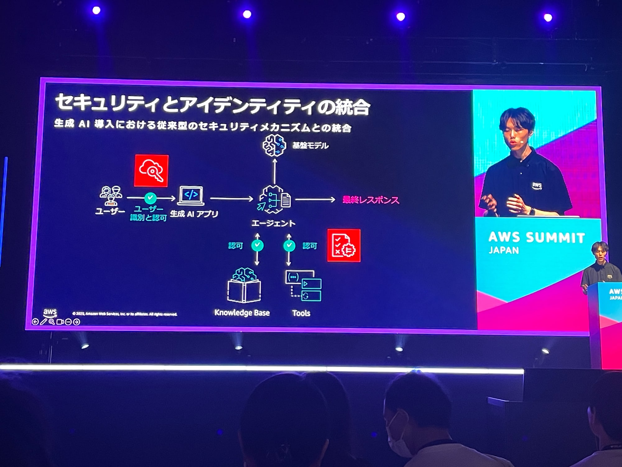 2025-06-26-session-report-aws-ai-security-approach-awssummit-07