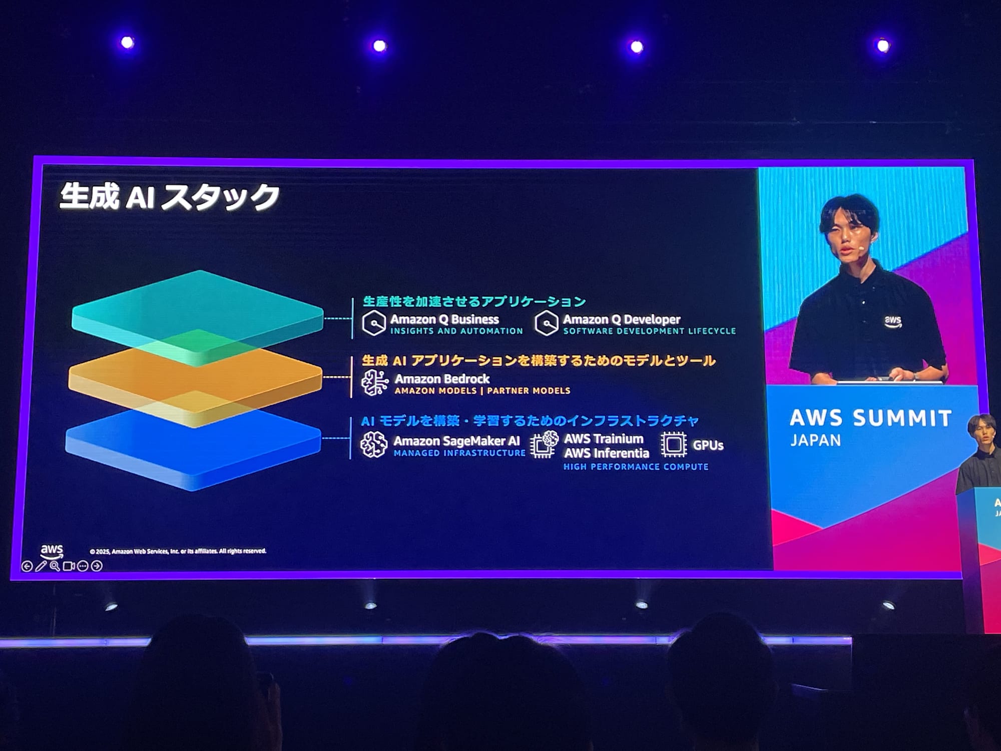2025-06-26-session-report-aws-ai-security-approach-awssummit-01