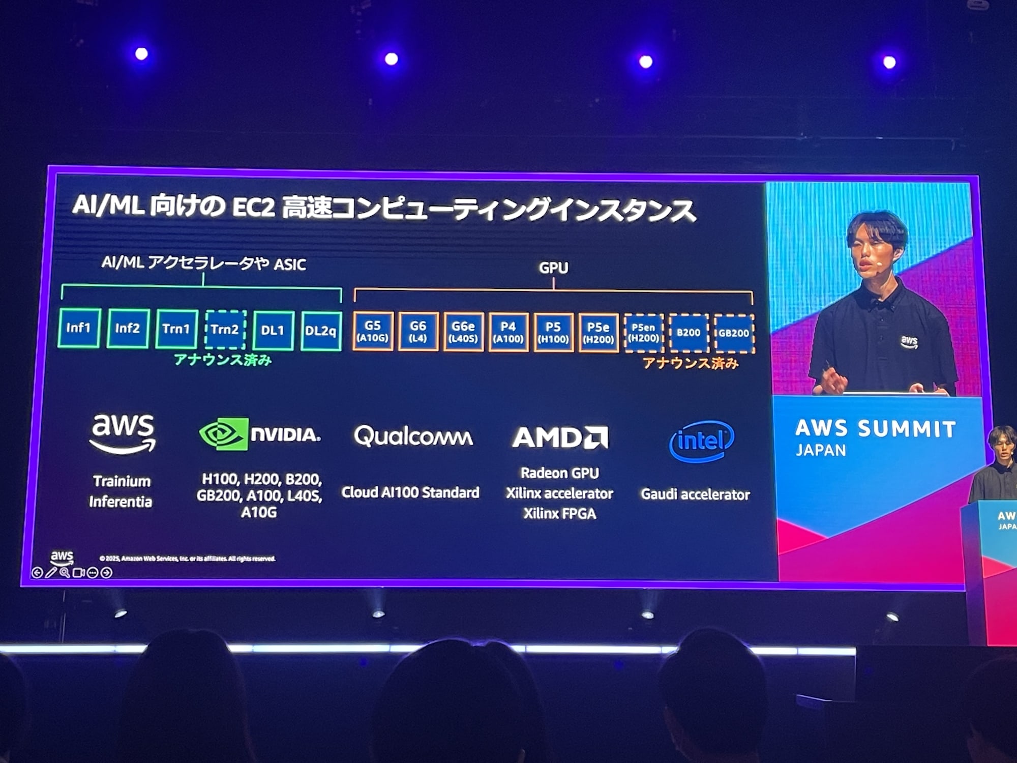 2025-06-26-session-report-aws-ai-security-approach-awssummit-03