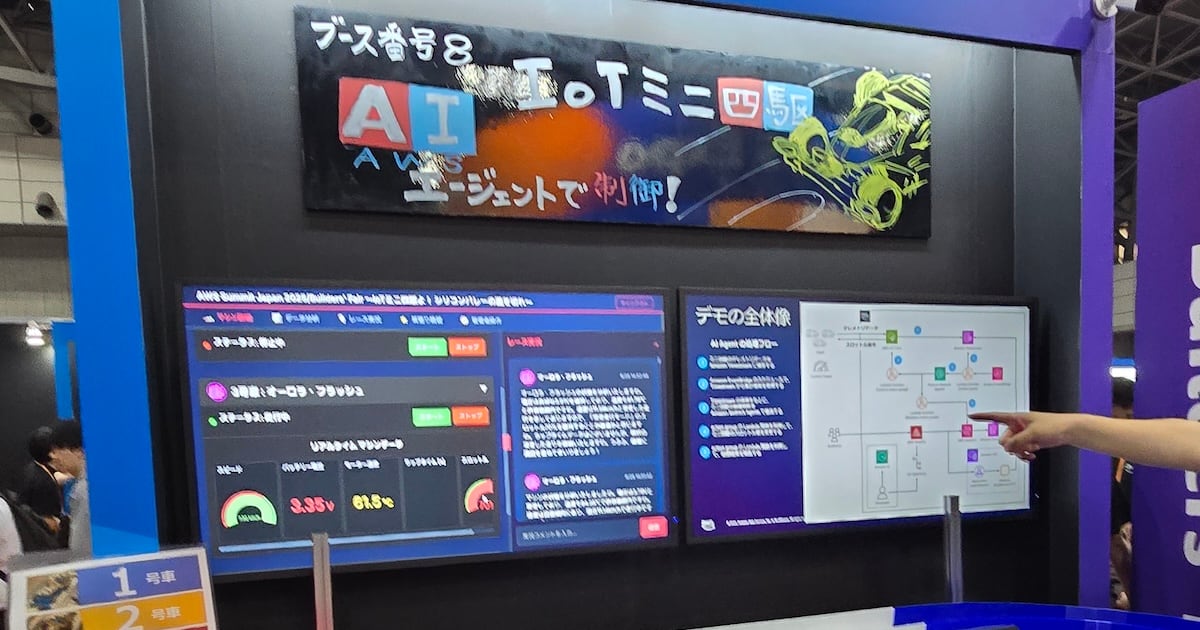 【ブースレポート】 AI エージェントで制御する IoT ミニ四駆のデモを見てきた #AWSSummit