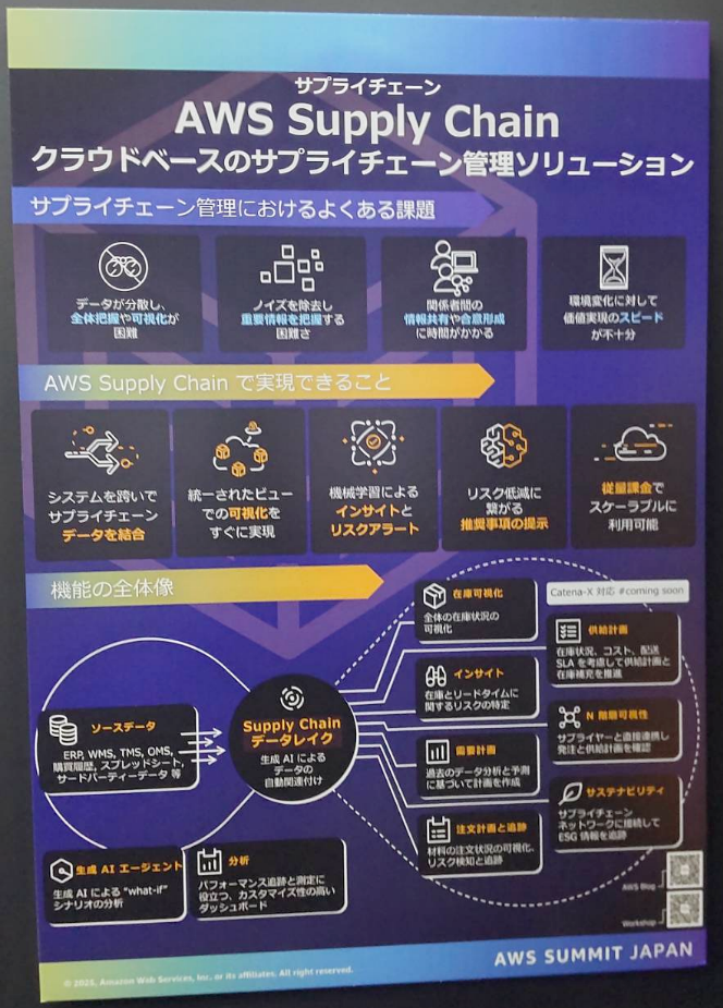 スクリーンショット 2025-06-29 11.55.37