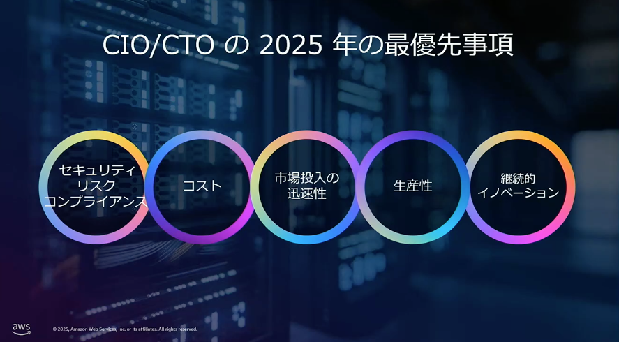 スクリーンショット 2025-06-30 午後9.47.25