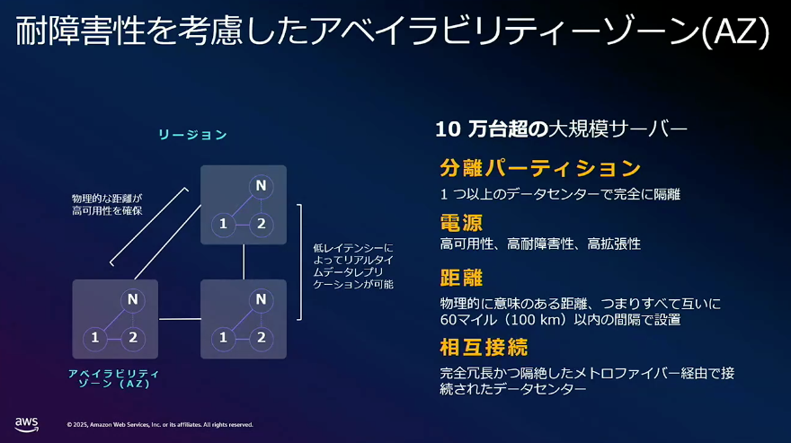 スクリーンショット 2025-06-30 午後10.23.10