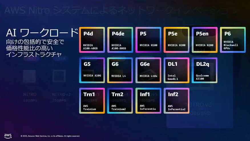 スクリーンショット 2025-06-30 午後10.26.00