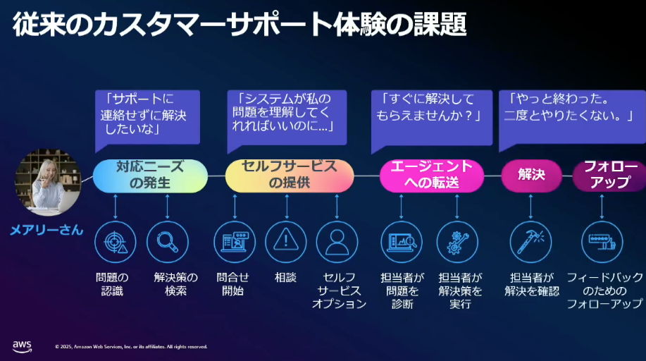 スクリーンショット 2025-06-30 午後11.04.30