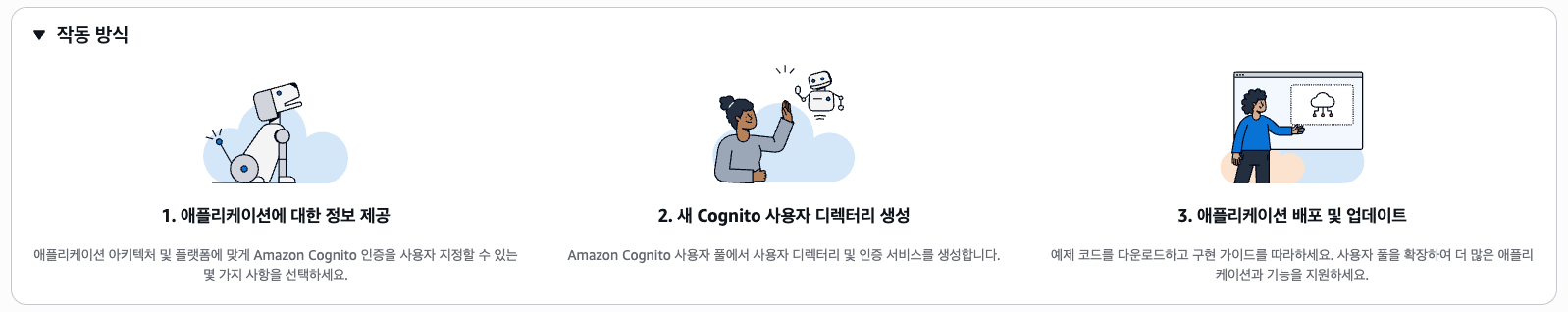 jw-cognitobl-3
