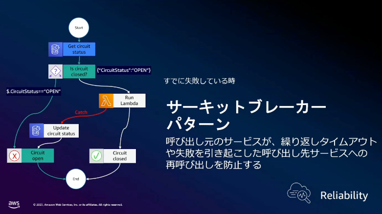 aws-summit-japan-2025-aws-39-4
