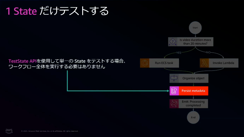 aws-summit-japan-2025-aws-39-6