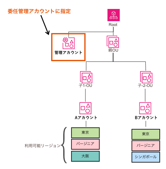 cm-hirai-screenshot 2025-07-02 17.37.16