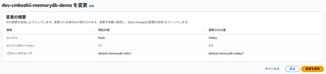 プレビュー