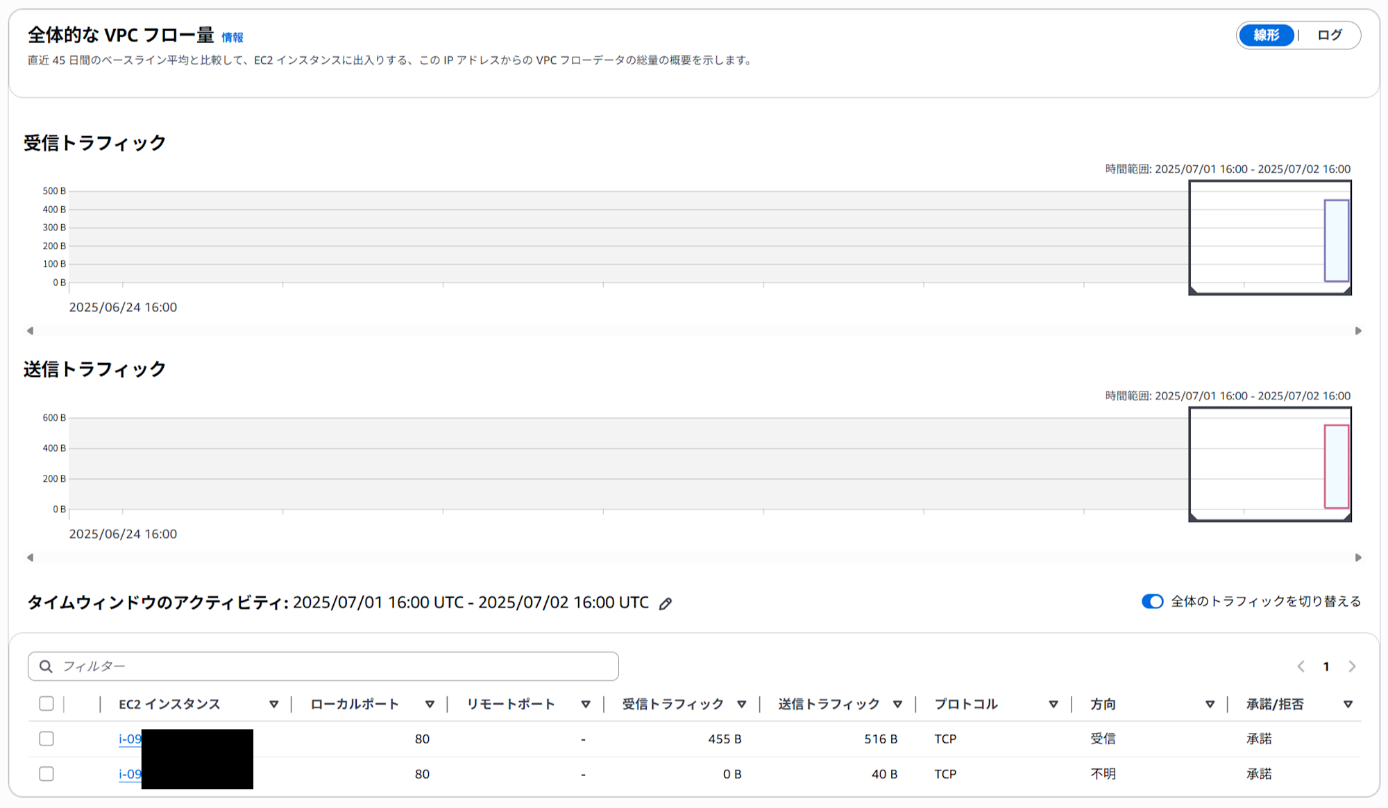 sr-detective-ec2-flowlog-07