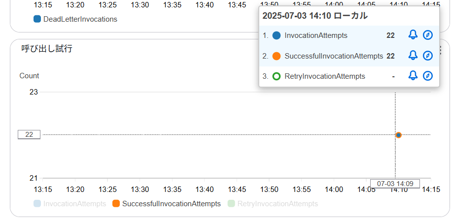 sr-inspector-automation-05