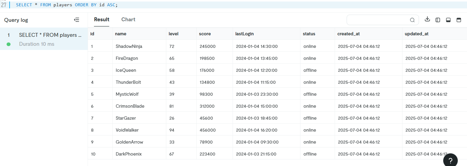 sr-v0-claudecode-tidb-13