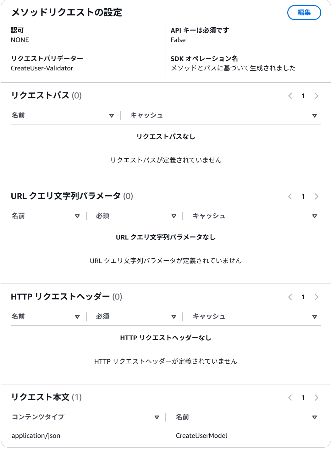 メソッドリクエストの設定