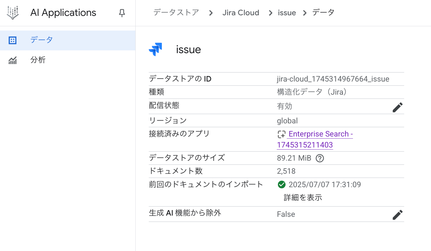 issueデータ
