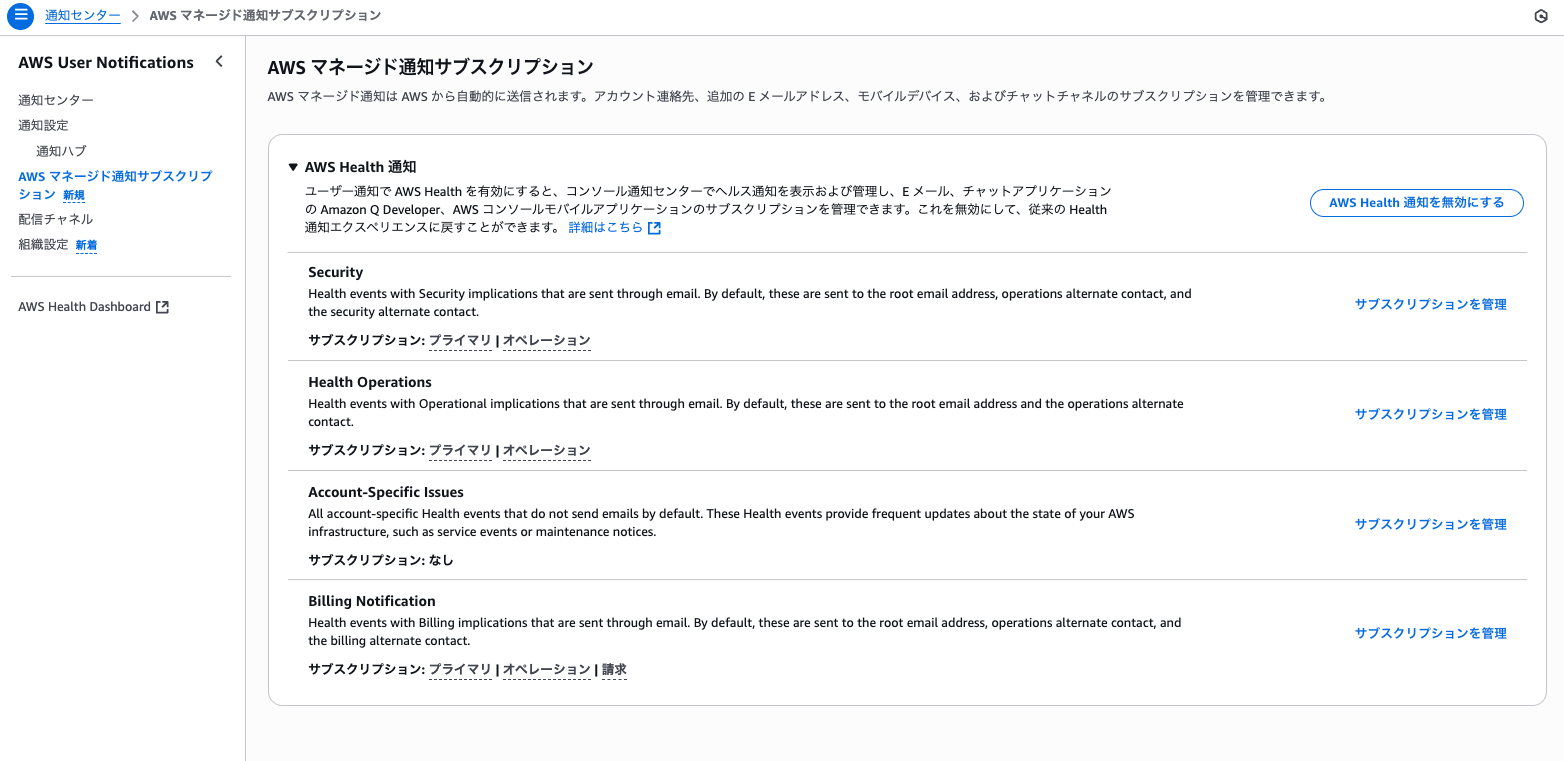 aws_health